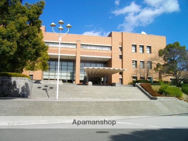 大学・短大　関西大学　図書館（大学・短大）まで981m