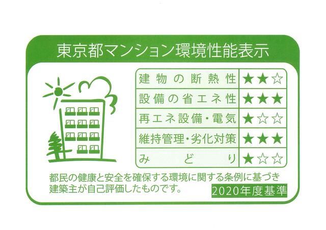 省エネ性能ラベル