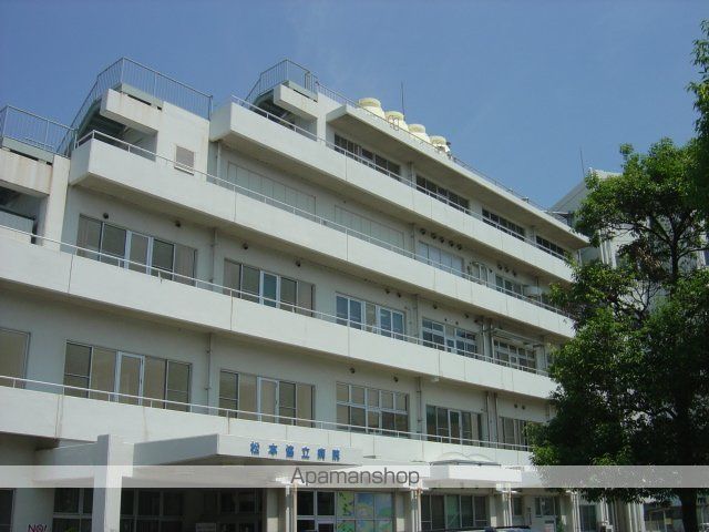 その他　医療法人中信勤労者医療協会松本協立病院（その他）まで917m