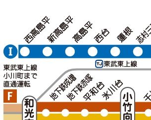 その他　☆路線図☆