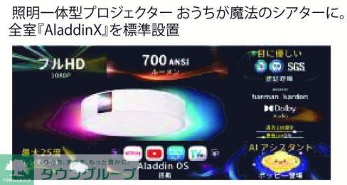 その他部屋・スペース　設備