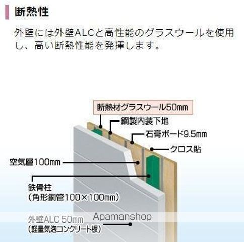その他部屋・スペース　その他部屋・スペース