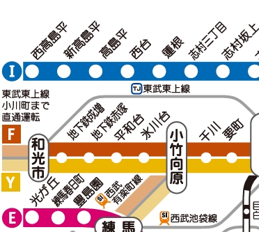 その他　☆路線図☆