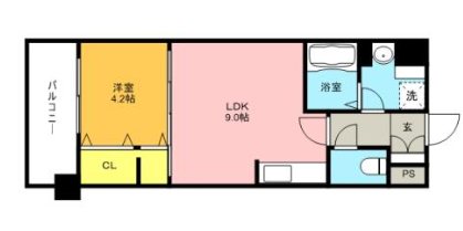 西鉄天神大牟田線 雑餉隈駅 徒歩9分 7階建 築18年の間取り写真