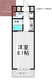 ビクトワール喜連の間取り