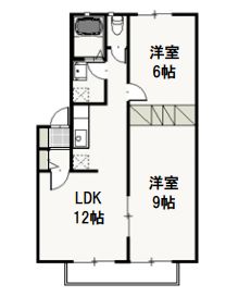 岡山市中区西川原のアパートの間取り