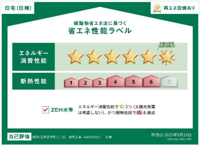 省エネ性能ラベル