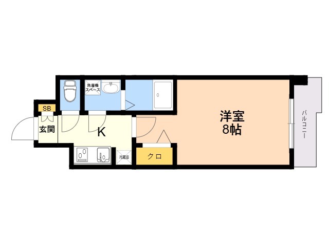 Ｓ－ＲＥＳＩＤＥＮＣＥ大橋ＦＬＵＳＳの間取り