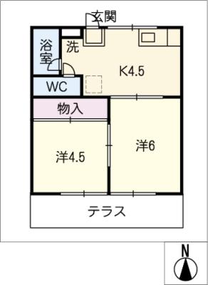 コーポグリーンの間取り