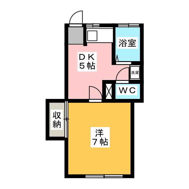 プラッツＫの間取り