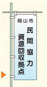 スーパー　Ｃブロック資源化物回収場所（スーパー）まで691m
