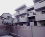 眺望　閑静な住宅街です！