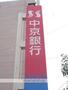銀行　（株）中京銀行／東別院支店（銀行）まで358m