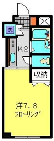 ＴＡＮＡＫＡ　ＨＯＵＳＥの間取り