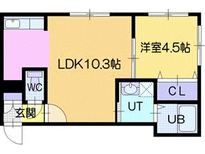 江別市中央町のアパートの間取り