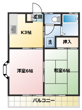 森田コーポの間取り
