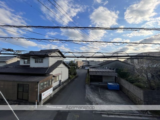 眺望　眺望