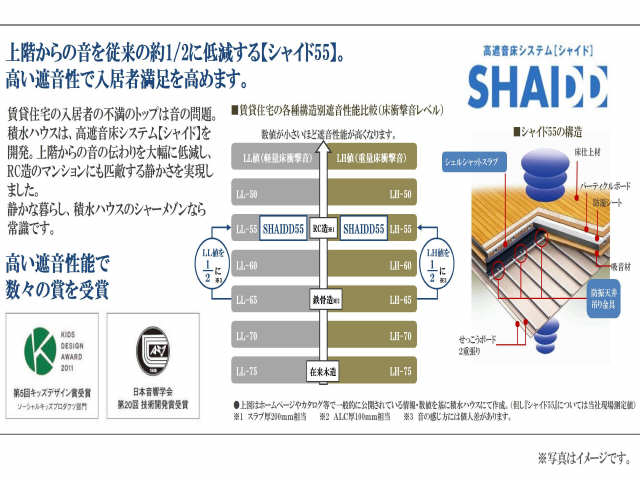 【アルファテラス洲雲のその他】