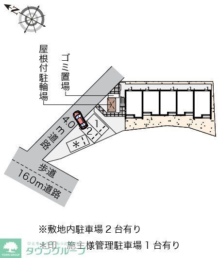 その他　★お問い合わせはタウンハウジングまで★