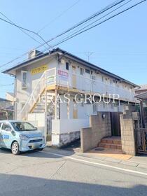 東武野田線/八木崎駅 歩7分