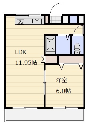 エディフィス梅山 Cの間取り