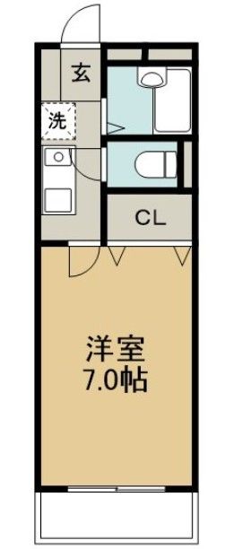 守谷市御所ケ丘のマンションの間取り