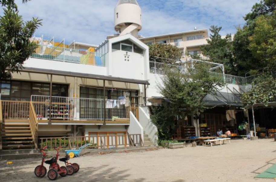 【ヴェルサイユ東山公園の幼稚園・保育園】