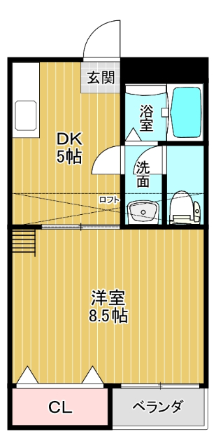 フラットヤードの間取り