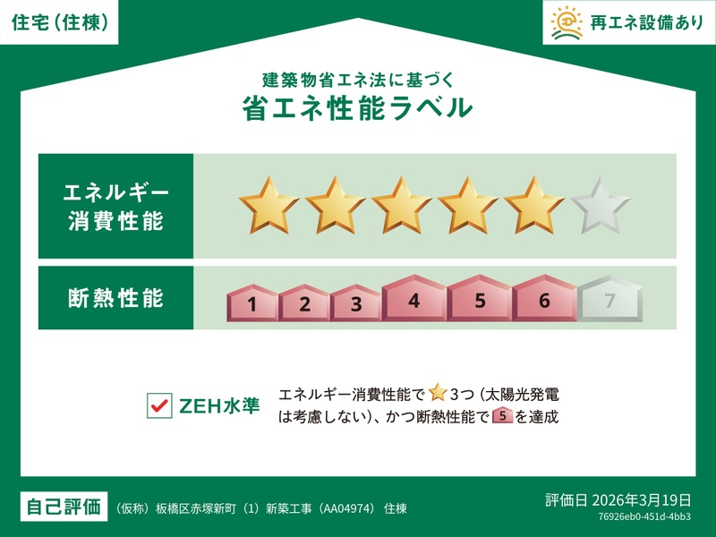 省エネ性能ラベル