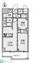 S-RESIDENCE千住大橋broad 2階 新築の賃貸物件