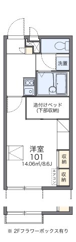 レオパレス赤れんがの間取り写真