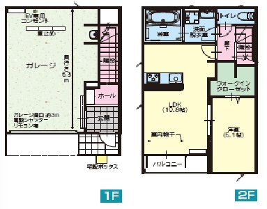 コメットチバPの間取り