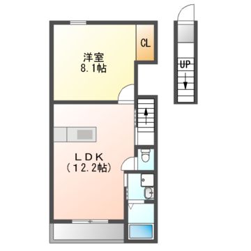 宇和島市丸穂町のアパートの間取り