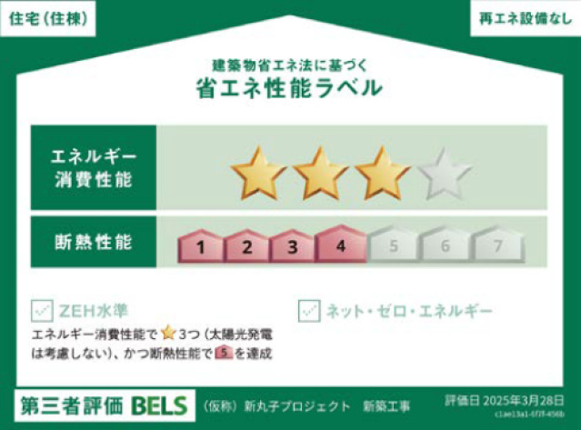 省エネ性能ラベル