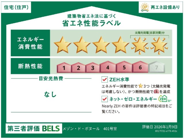 省エネ性能ラベル