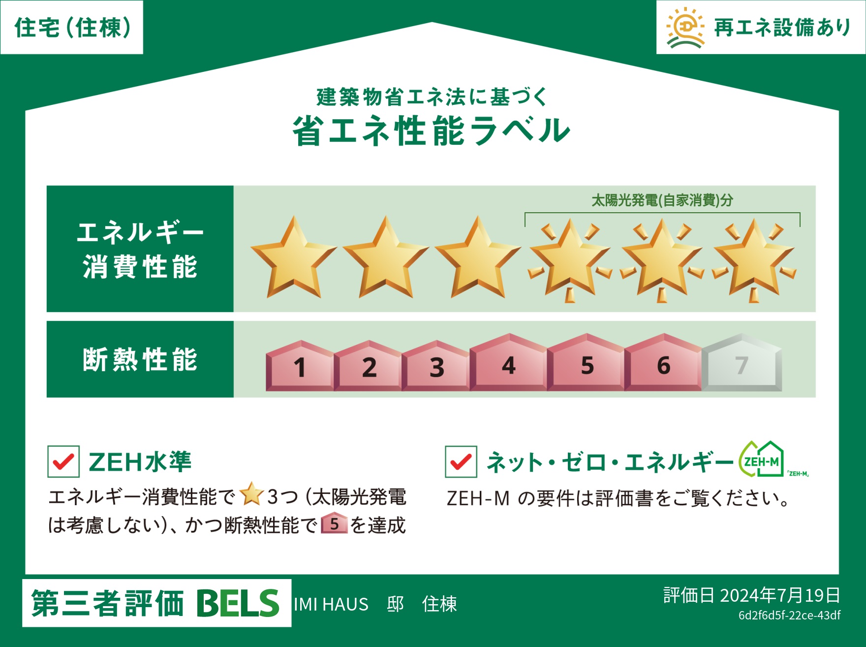 その他　省エネ性能ラベル（住戸）