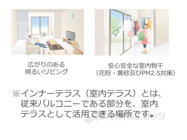 その他設備　給湯器リモコン