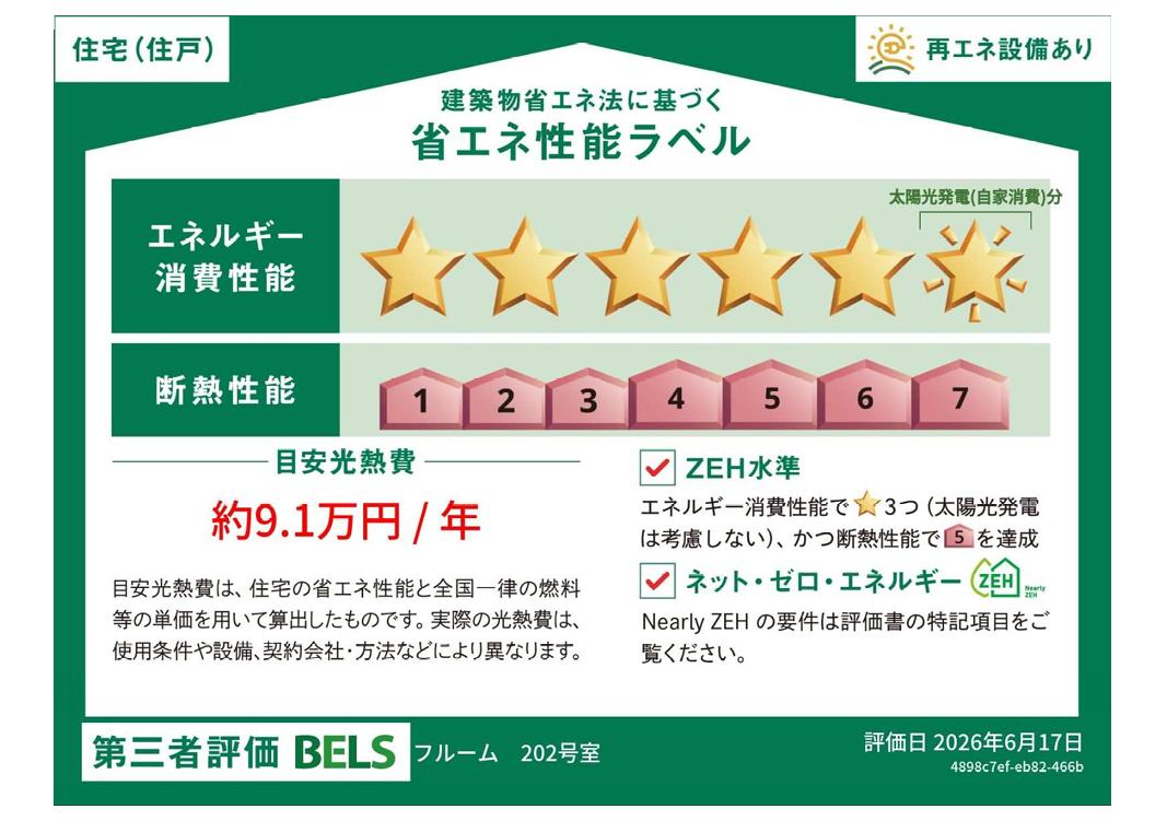 省エネ性能ラベル