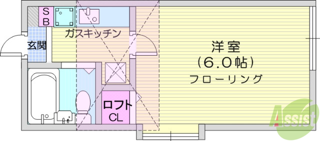 ロフティタクミの間取り