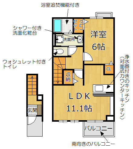 メゾンドエールIの間取り