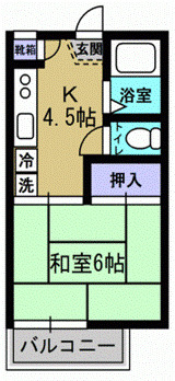 コーポグリーンヒルの間取り