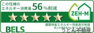 その他　うどん県のお部屋探しはうどん不動産へ うどんちゃんとLINE