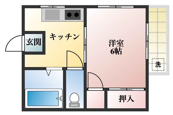 小山西コーポの間取り写真