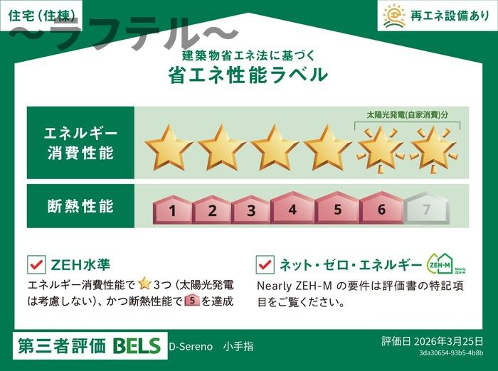 省エネ性能ラベル