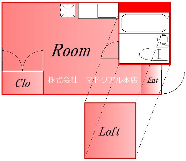 大田区鵜の木のアパートの間取り