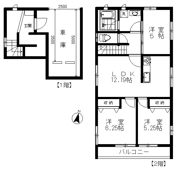 世田谷区上野毛のアパートの間取り