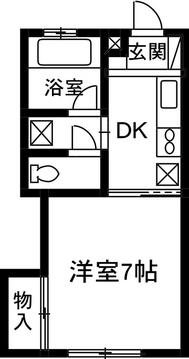 太田市八幡町のアパートの間取り