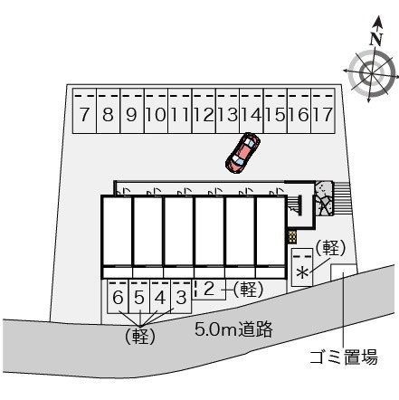 その他　現状優先