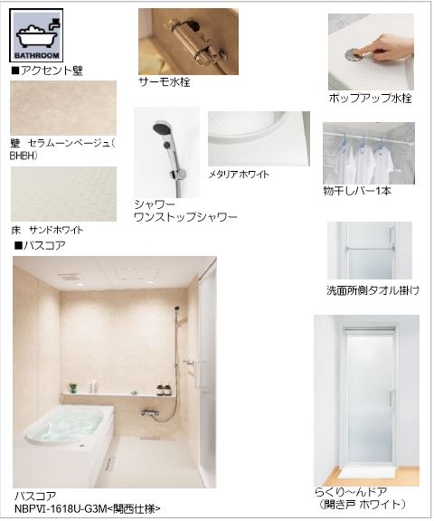 バス・シャワールーム　完成パース