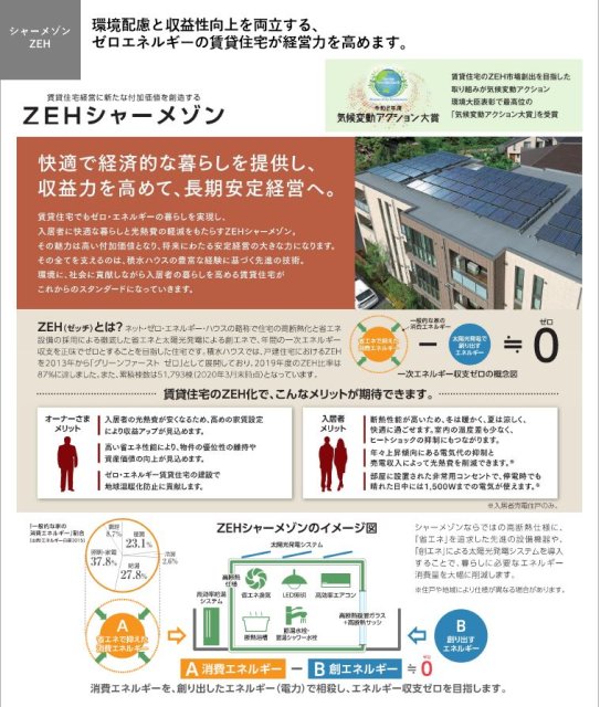 その他　完成パース